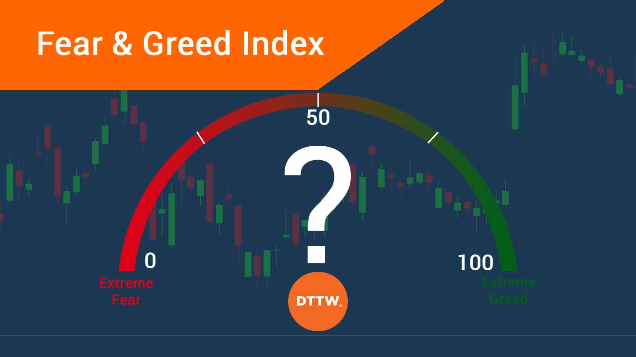 fear and greed index binance