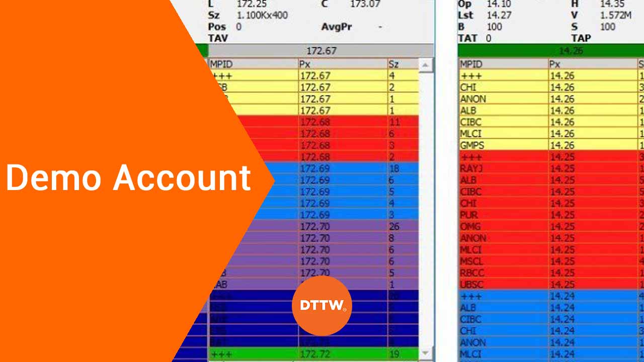 The Importance of a Demo Account for Day Traders DTTW™